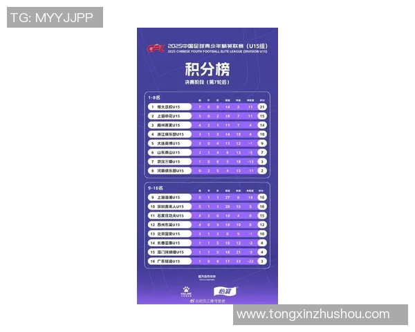 武汉足球队速度领跑最新足球速度TOP10榜单解析